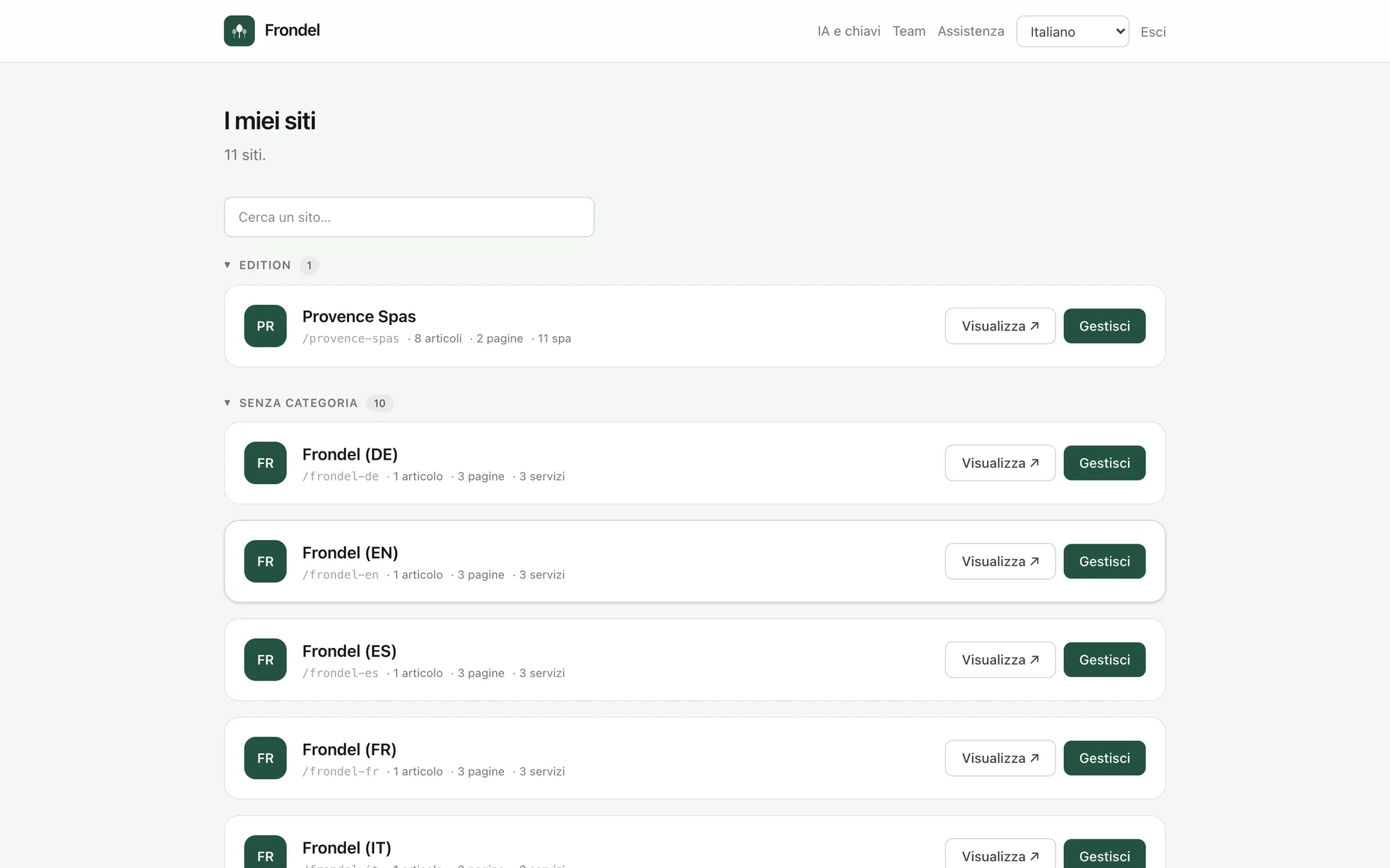 Il back-office di Frondel: tutti i siti dei clienti in un'unica lista